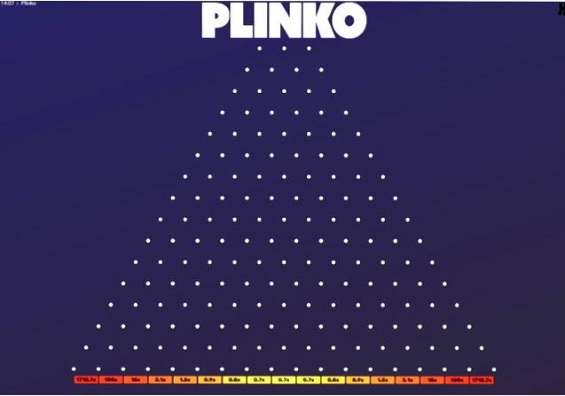 Plinko-game-slot